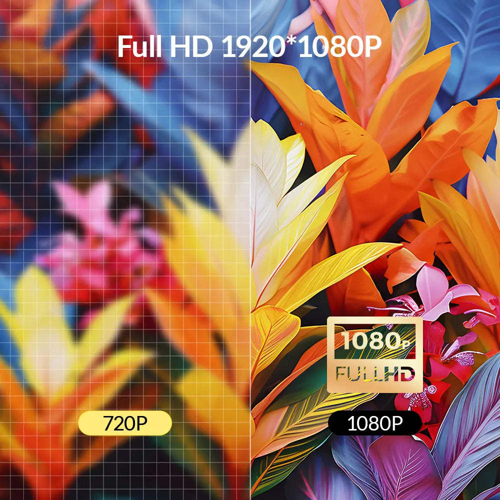 BYINTEK U80 Max Projector